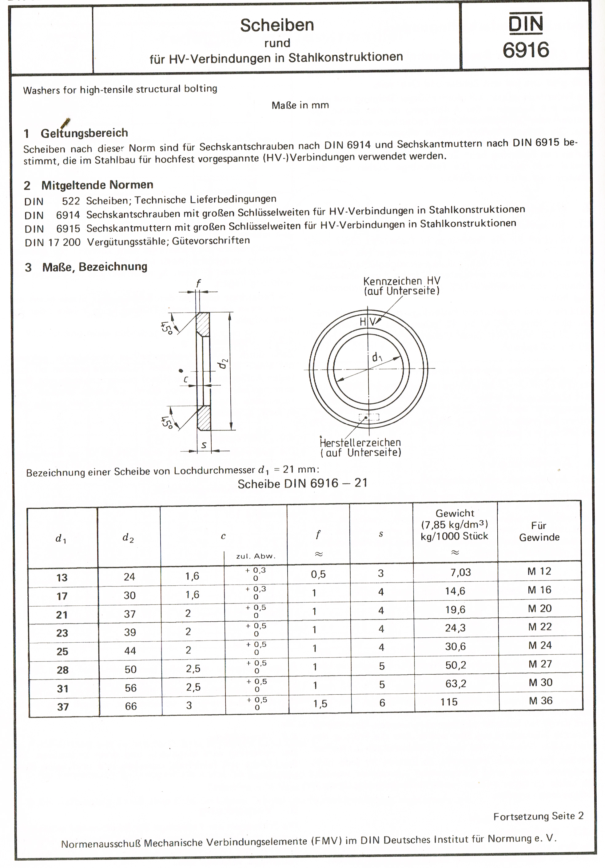 六角螺母和垫圈
